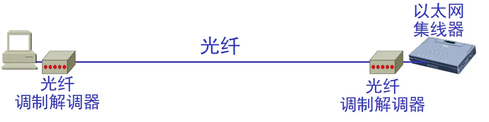 image-20200118145312905