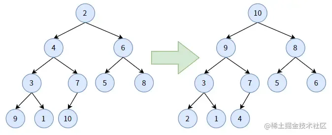 image-20210503221946159