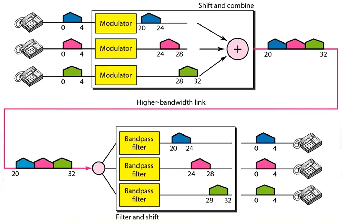 image-20200117141358030