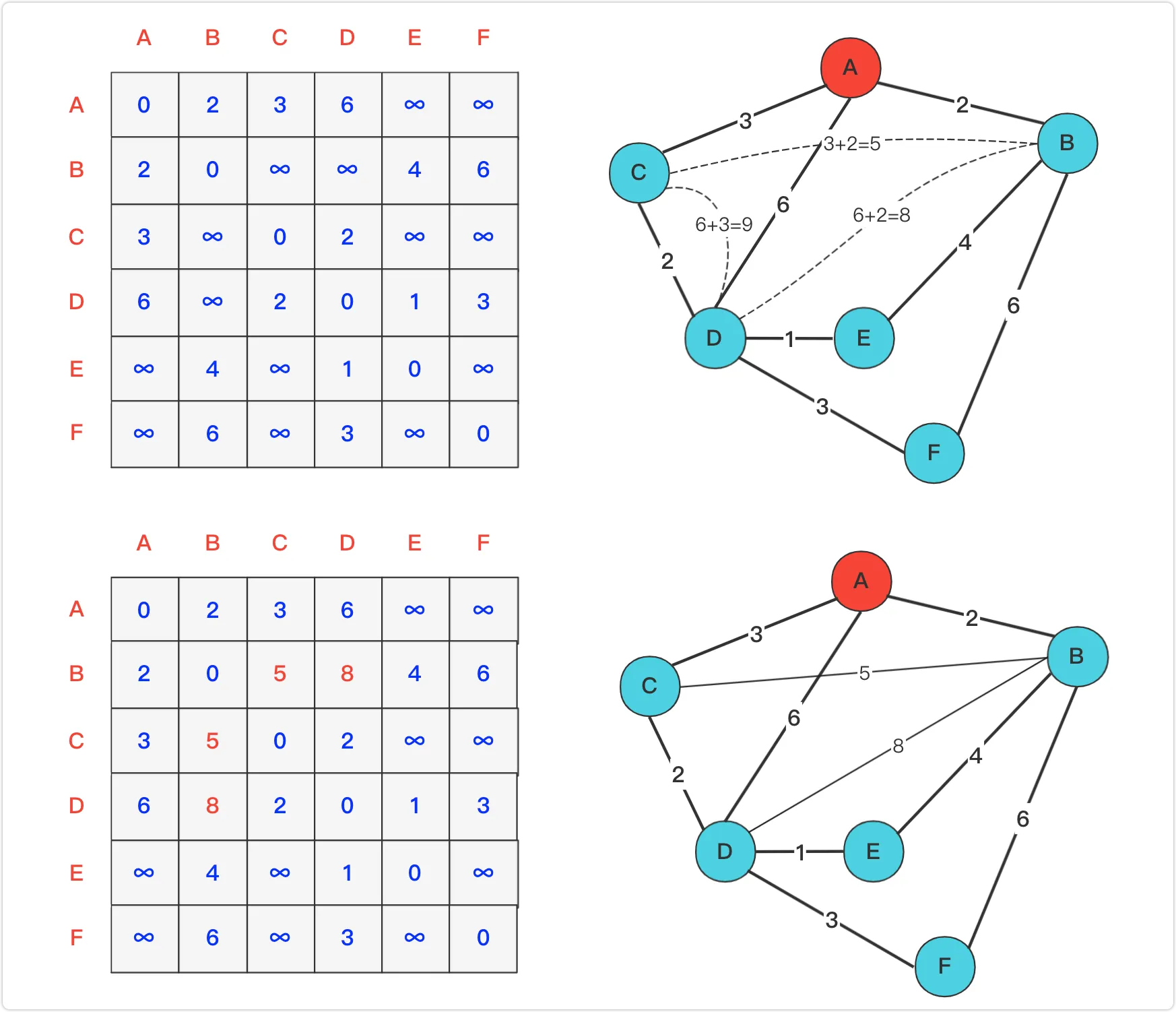 image-20210826102018687