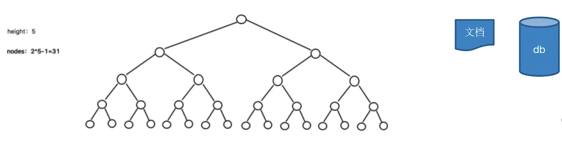 image-20201222211717542