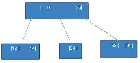 image-20201222221737672