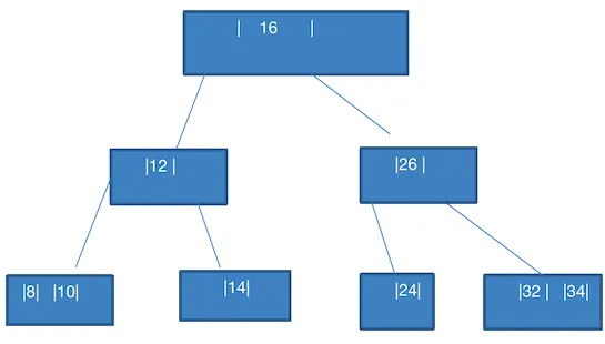 image-20201222223140613