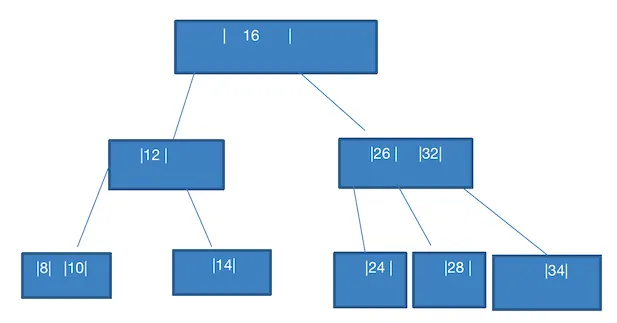 image-20201222223425500