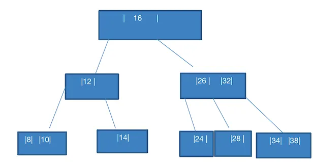 image-20201222223829797