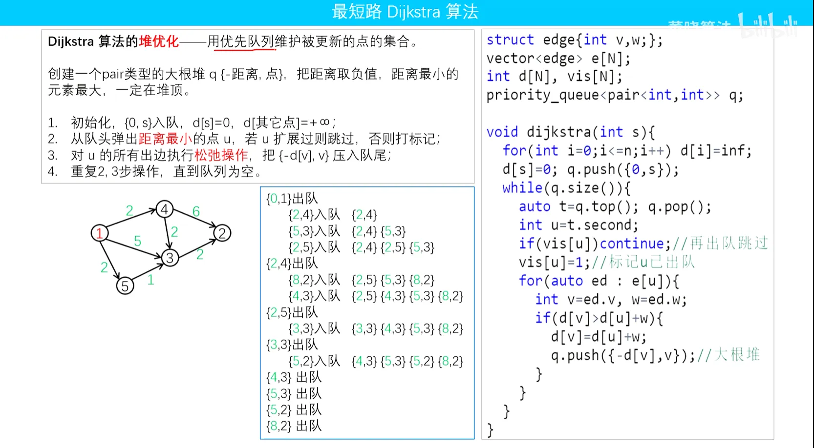 image-20230302204110774