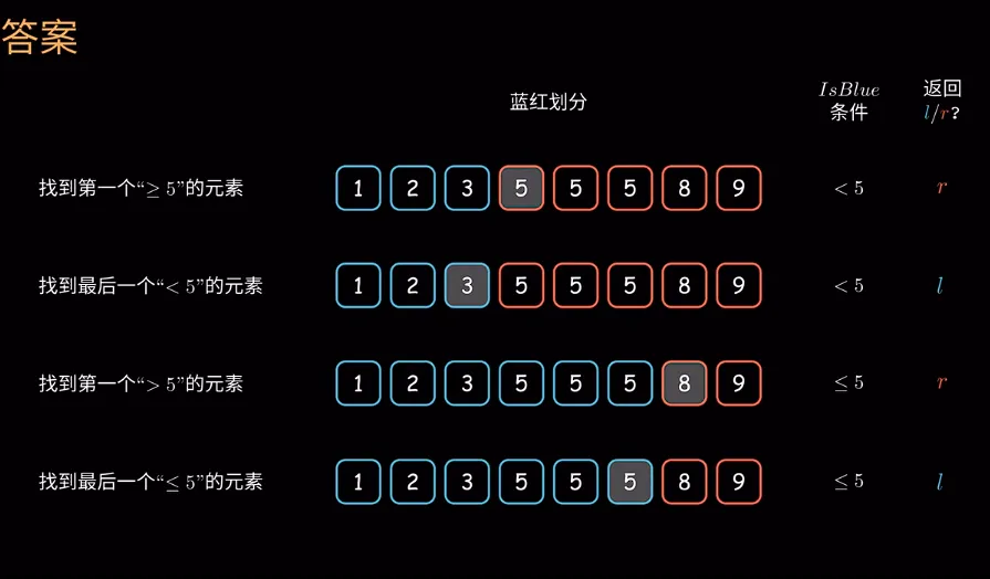 image-20230923225235883