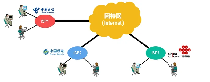 image-20240609213407086