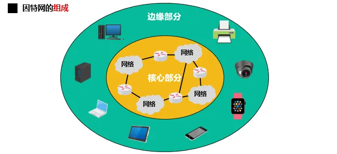 image-20240609213710031