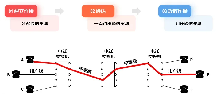 image-20240609213936775