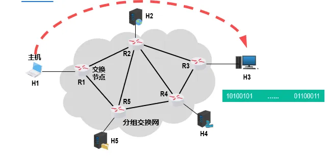 image-20240609214455521