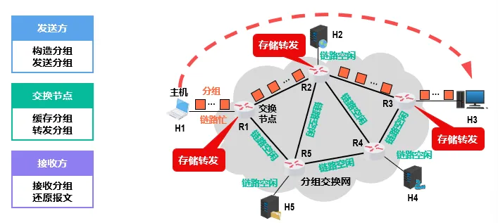 image-20240609215108789