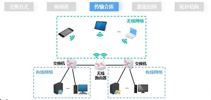 image-20240609221134958