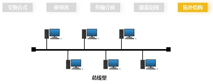 image-20240609221206160