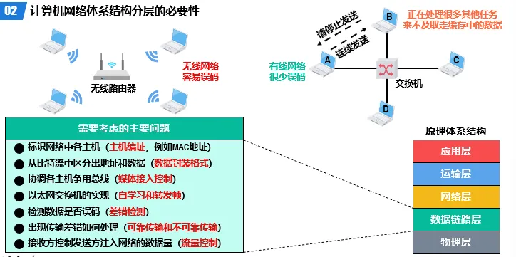 image-20240609232020397