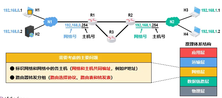 image-20240609232139071