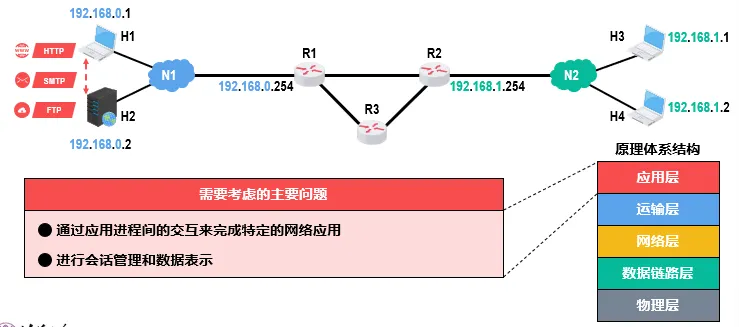 image-20240609232200802