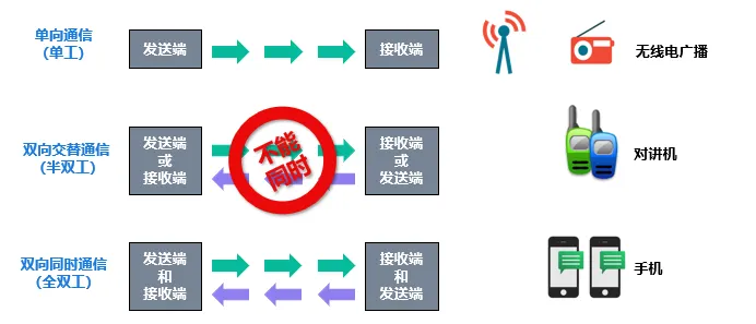 image-20240610165230048