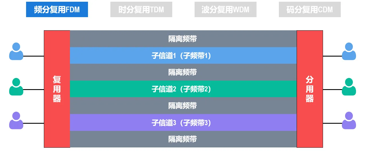 image-20240610174045192