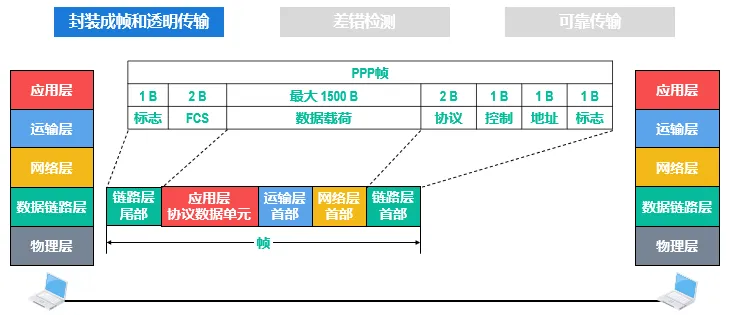 image-20240611101632658