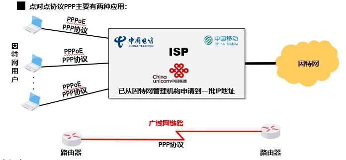 image-20240611161146637