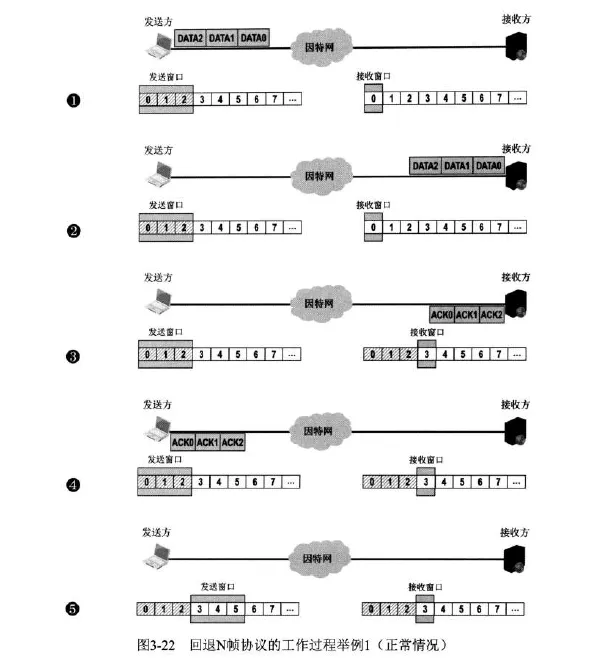 image-20240620091853956