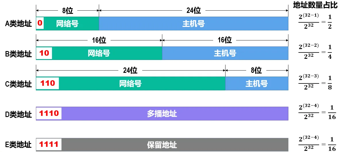 image-20240622120652720