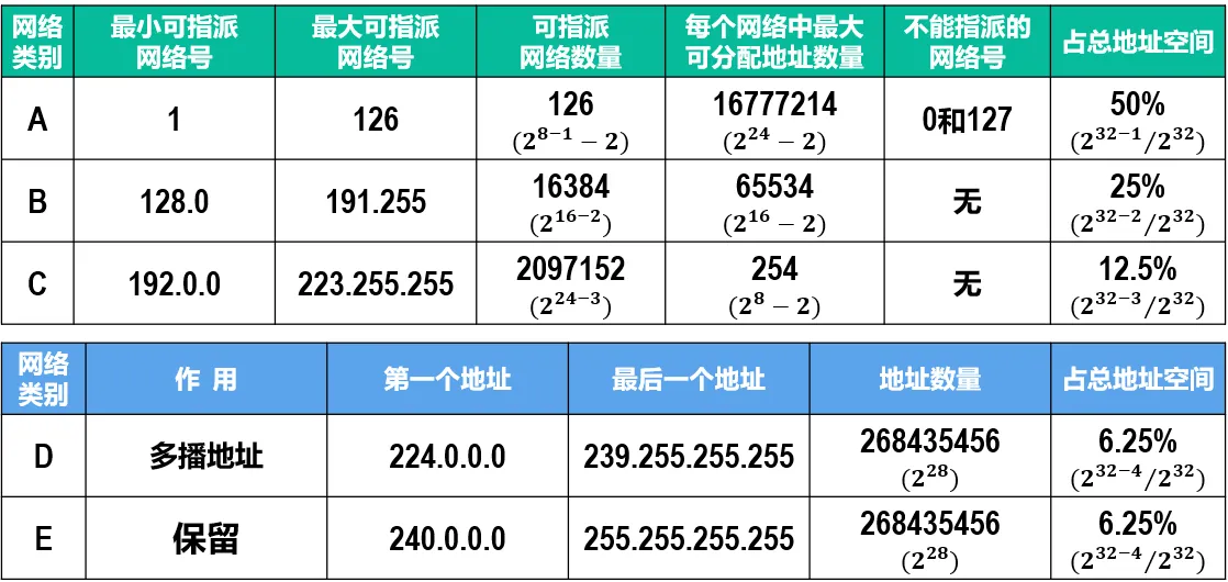 image-20240622130411558