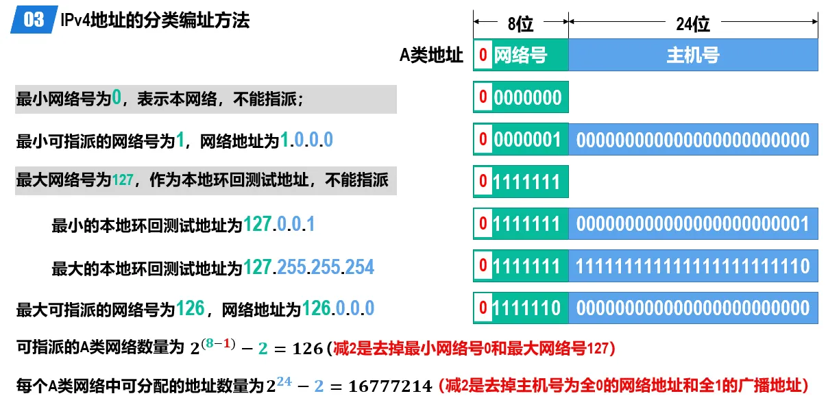 image-20240622130739730