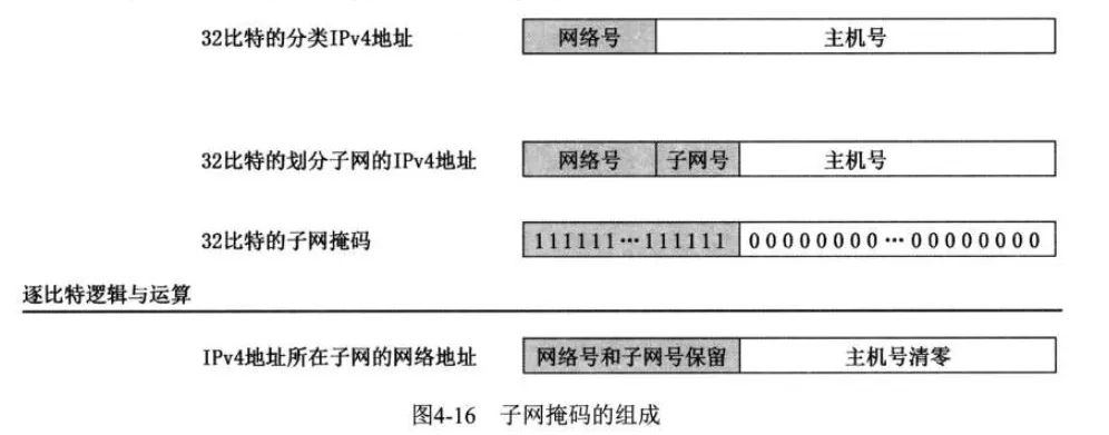 image-20240622141047096