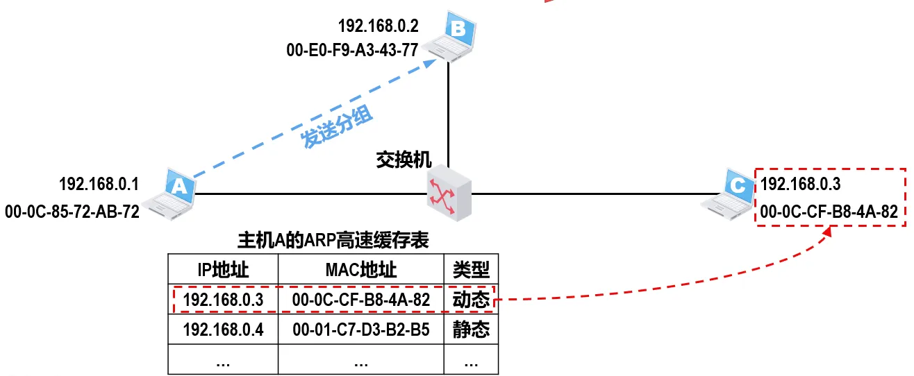 image-20240708223518983