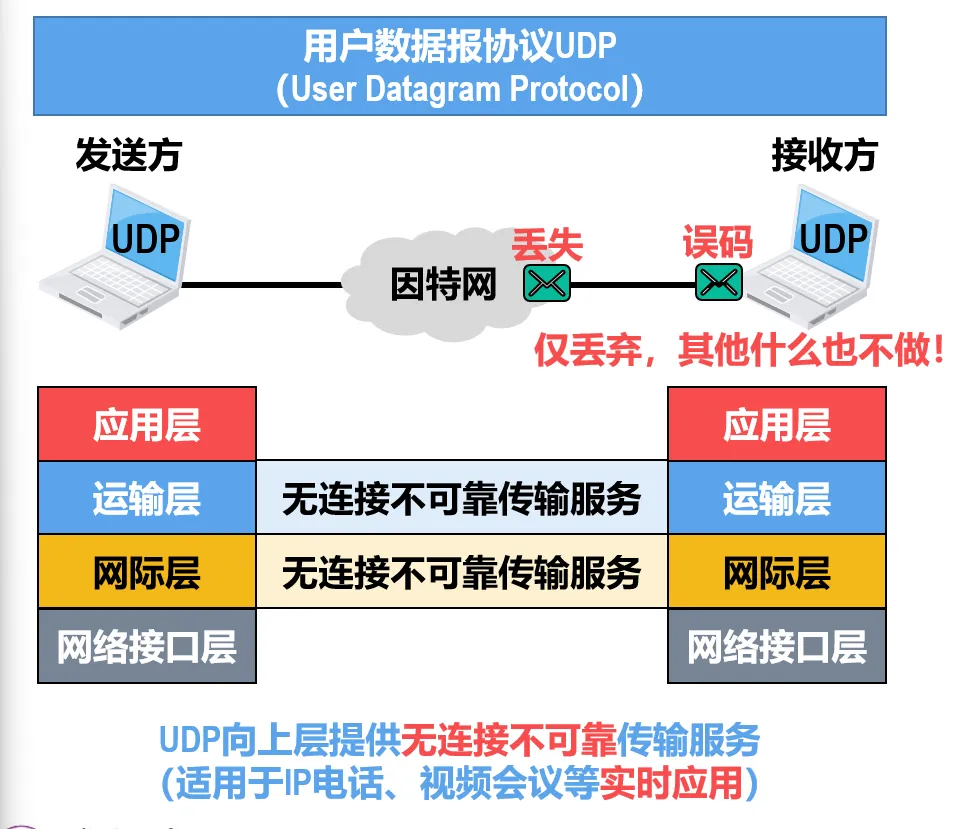 image-20240710171447807