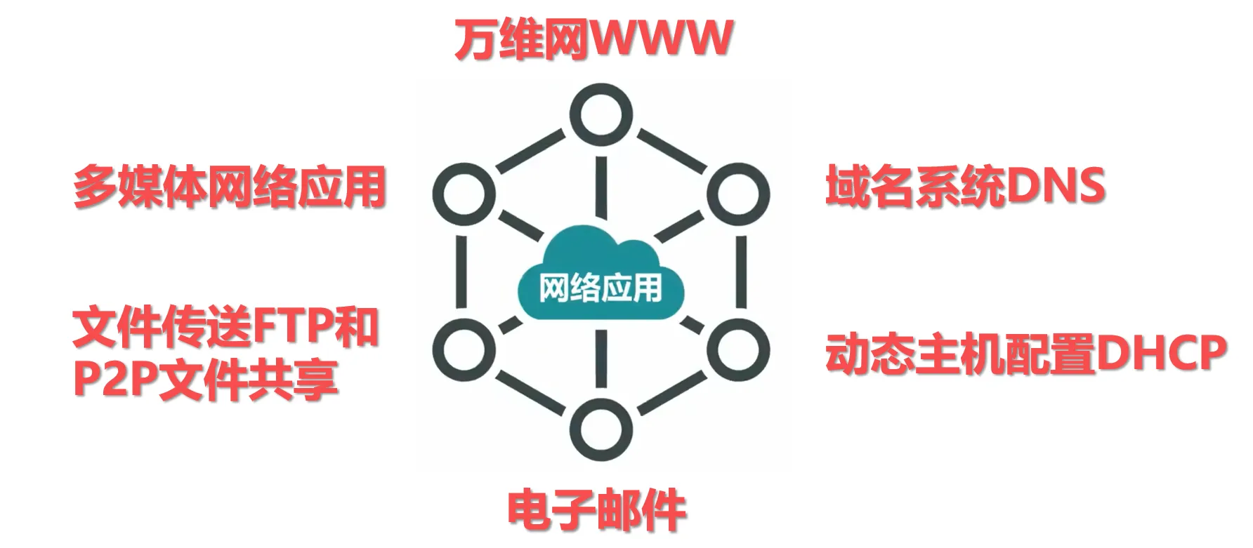 image-20240713152021353