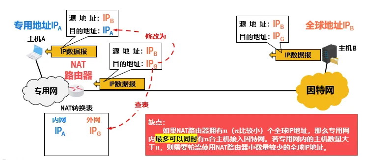 image-20240716195559997