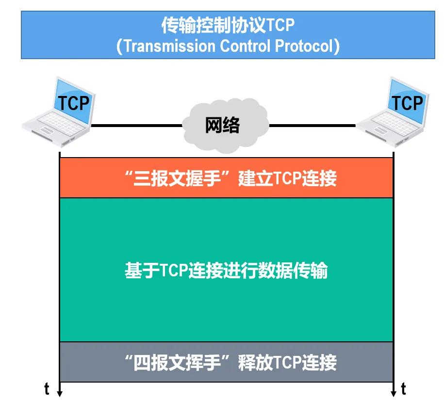 image-20240806220118120