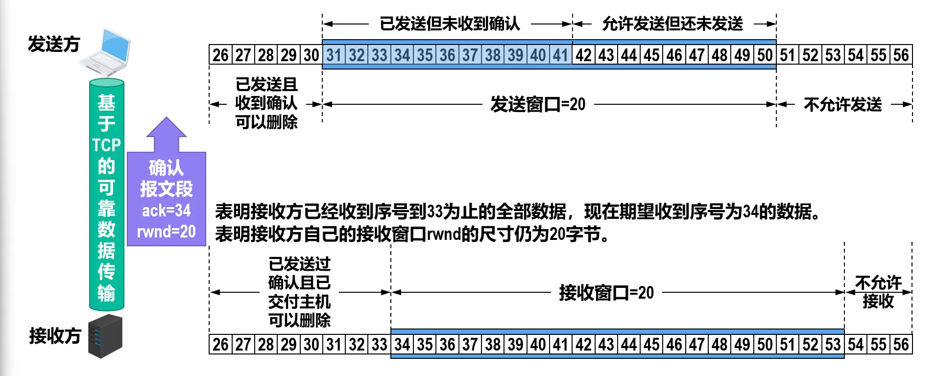 image-20240807100545556