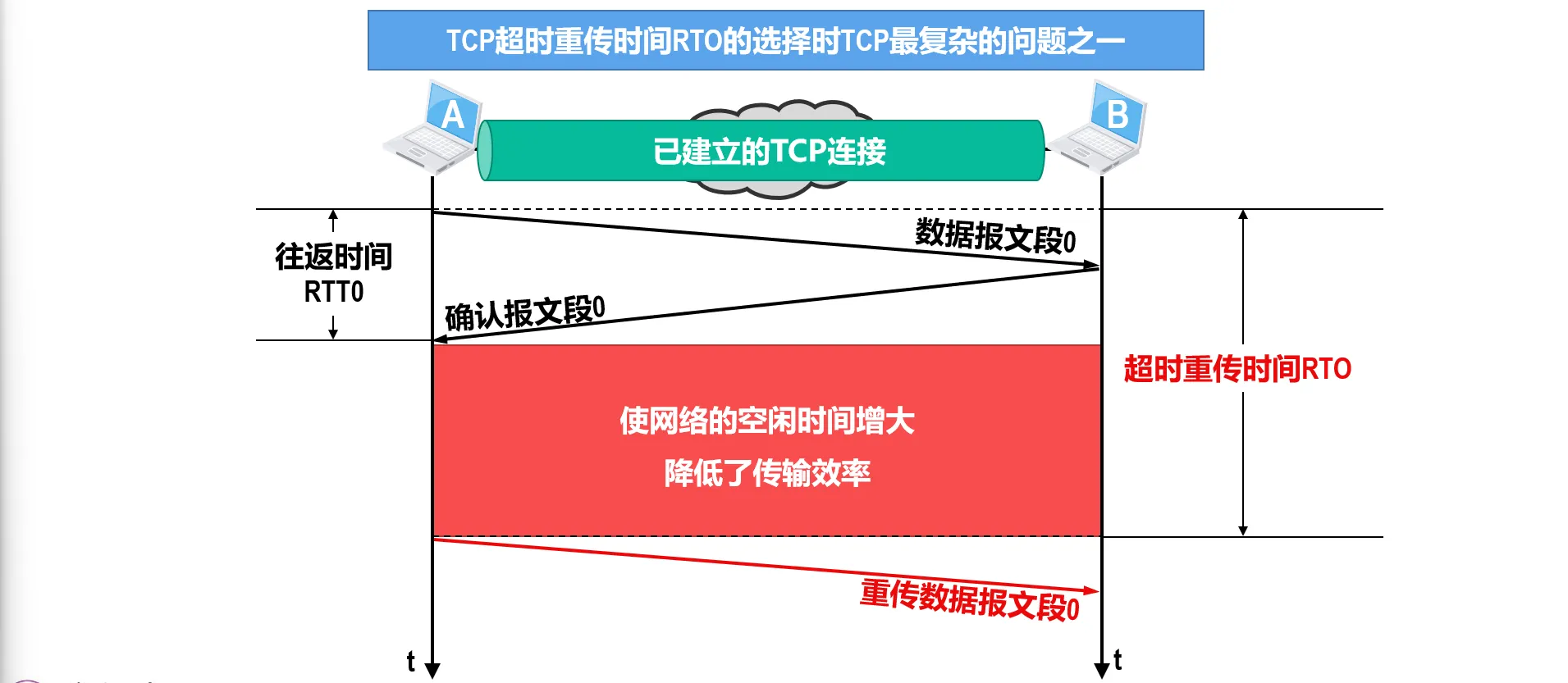 image-20240807101849403