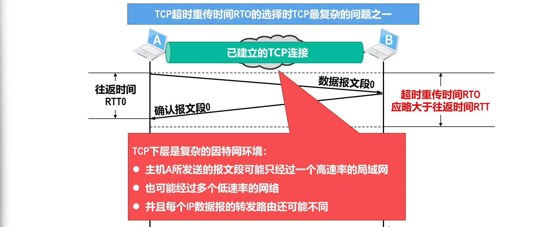 image-20240807102814775