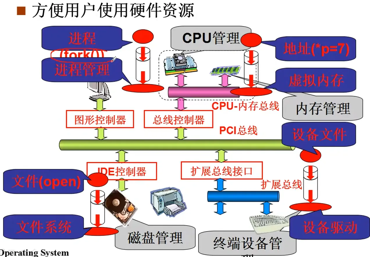 image-20240808153200733