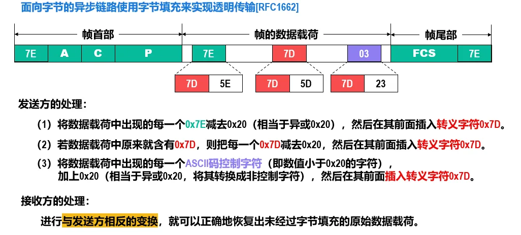 image-20240821140858208