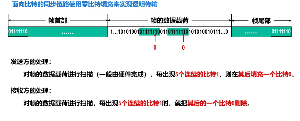 image-20240821140921965