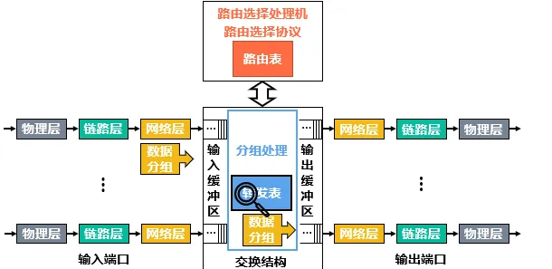 image-20240823224134289