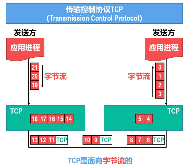 image-20240824212402870