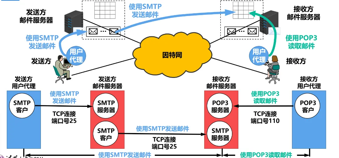 image-20240825150609746