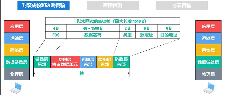 image-20240830183254537