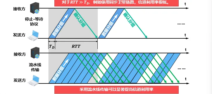 image-20240830183621104