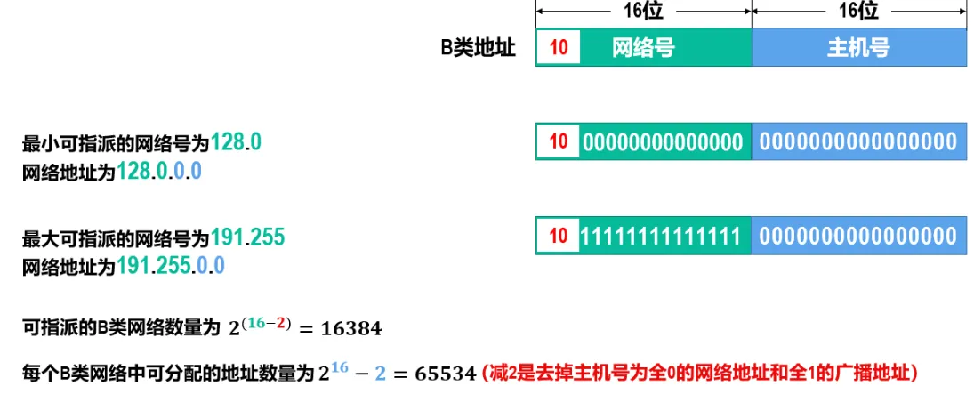 image-20240830184224285