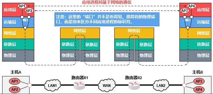 image-20240830184909718