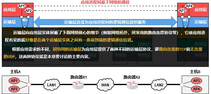 image-20240830184924291