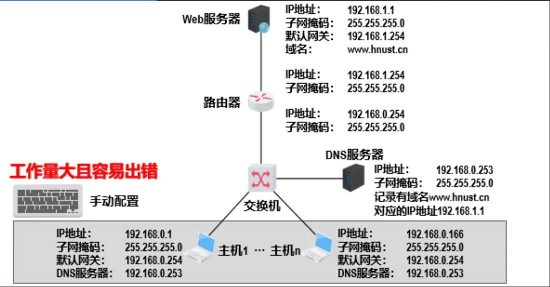 image-20241007173223939